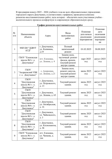 График ремонтно-восстановительных работ.
